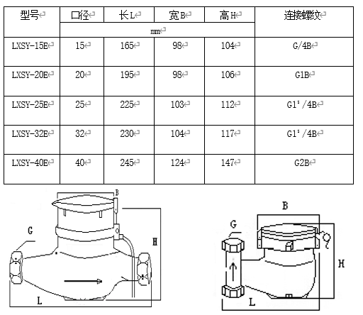 文章1.png